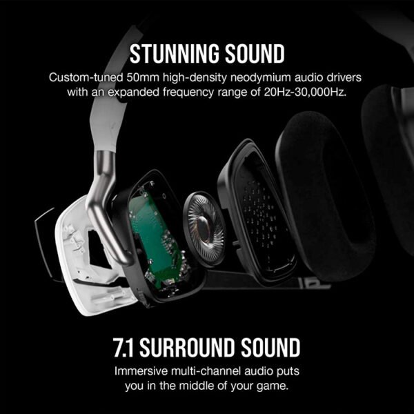 Corsair VOID RGB ELITE Wireless Premium Gaming Headset with 7.1 Surround Sound — White - Image 3