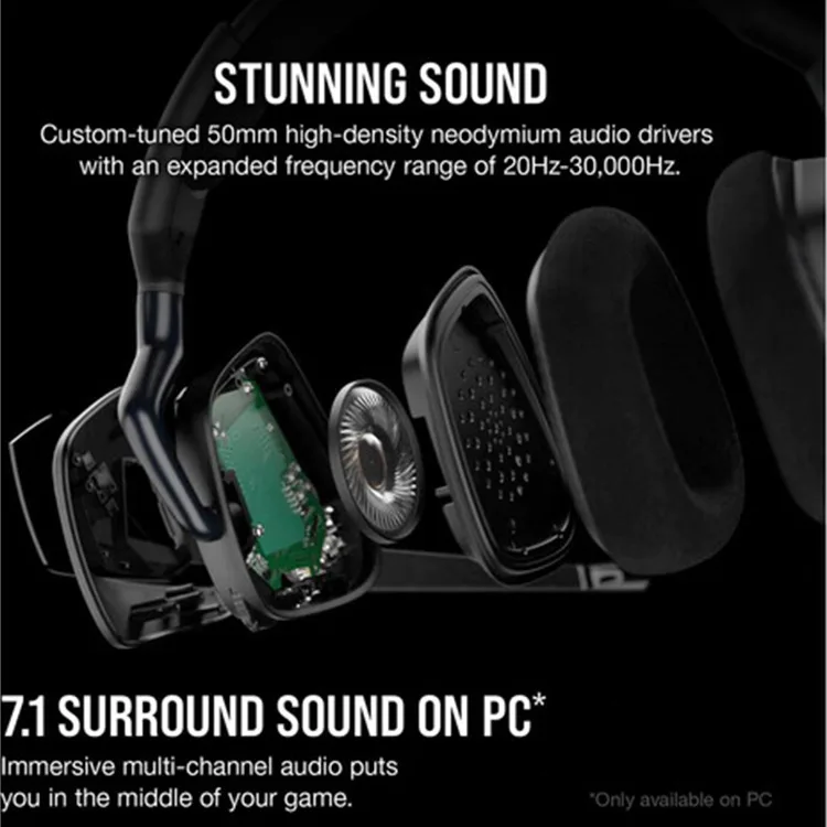 Corsair VOID RGB ELITE Wireless Premium Gaming Headset with 7.1 Surround Sound — Carbon - Image 8