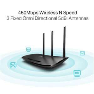 TP-LINK ROUTER WR940N 3 ANTENNA