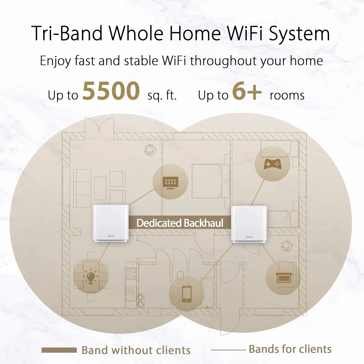 ASUS ZenWiFi MeshWi-Fi 6 System - Image 3