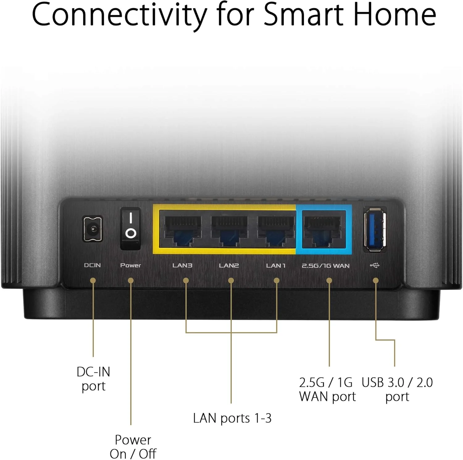 ASUS ZenWiFi MeshWi-Fi 6 System - Image 4