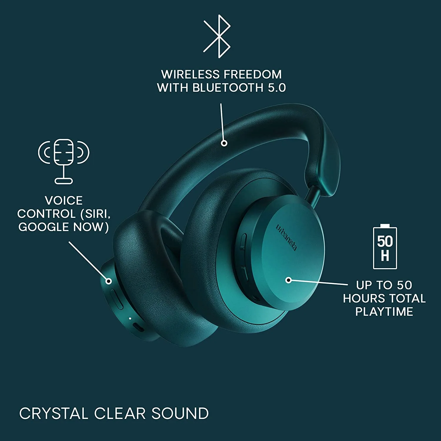 Urbanista Miami Noise-Cancelling Wireless On-Ear Headphones. - Image 4