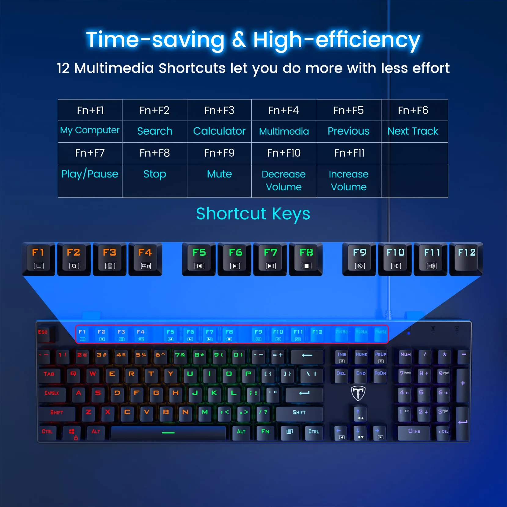 PICTEK Mechanical Gaming Keyboard Full Size - Image 8