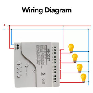 Zigbee and RF 4CH