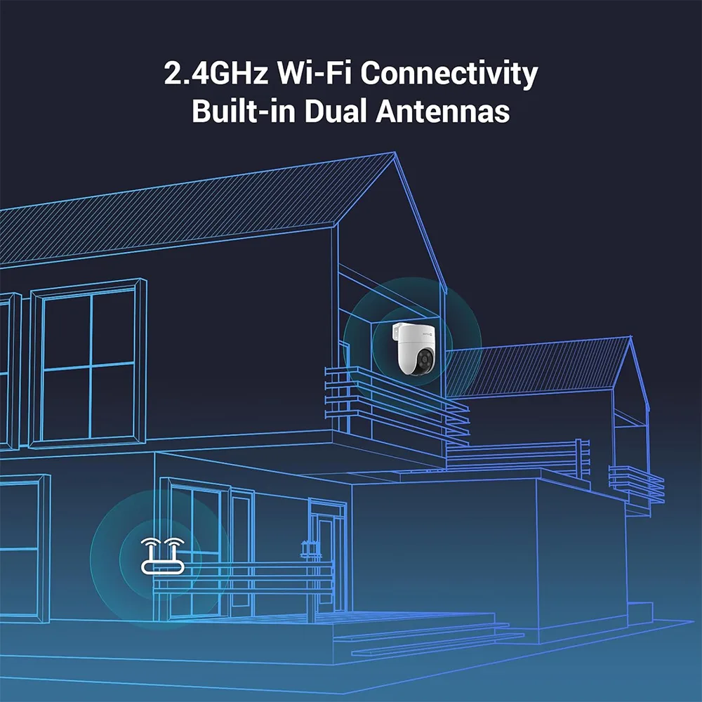 EZVIZ 360° Security