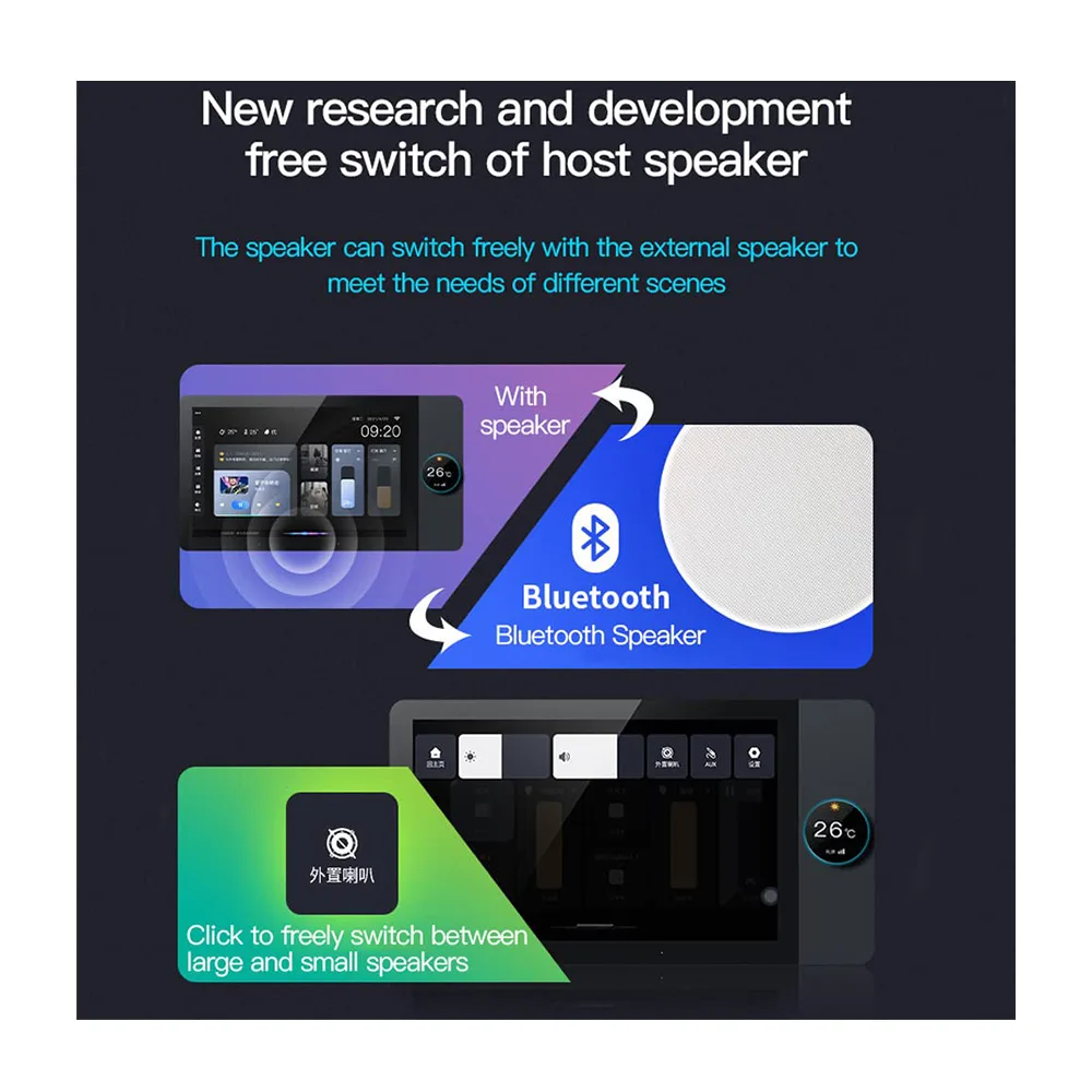 Smart Home Controller 8 inch wall central control panel ZigBee gateway wifi multi-function smart home system music host touch screen - Image 4