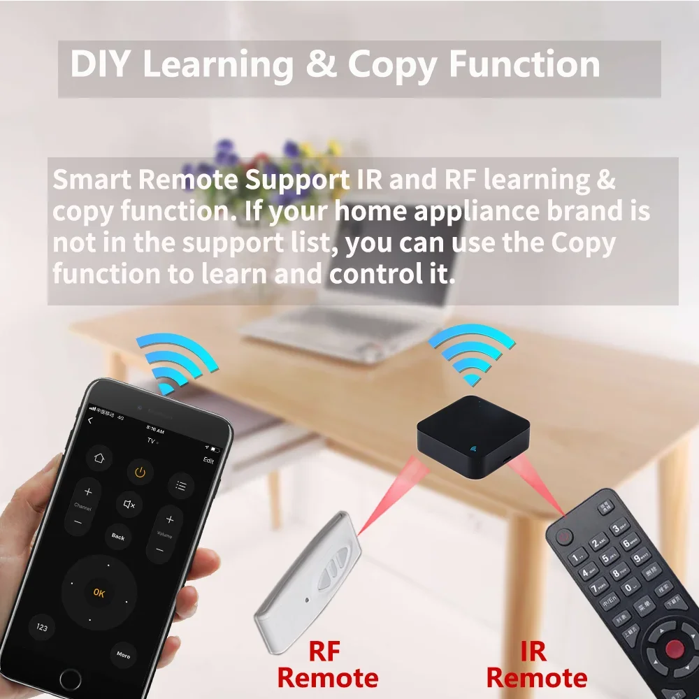 Tuya WiFi-Remote Control S11-B - Image 4