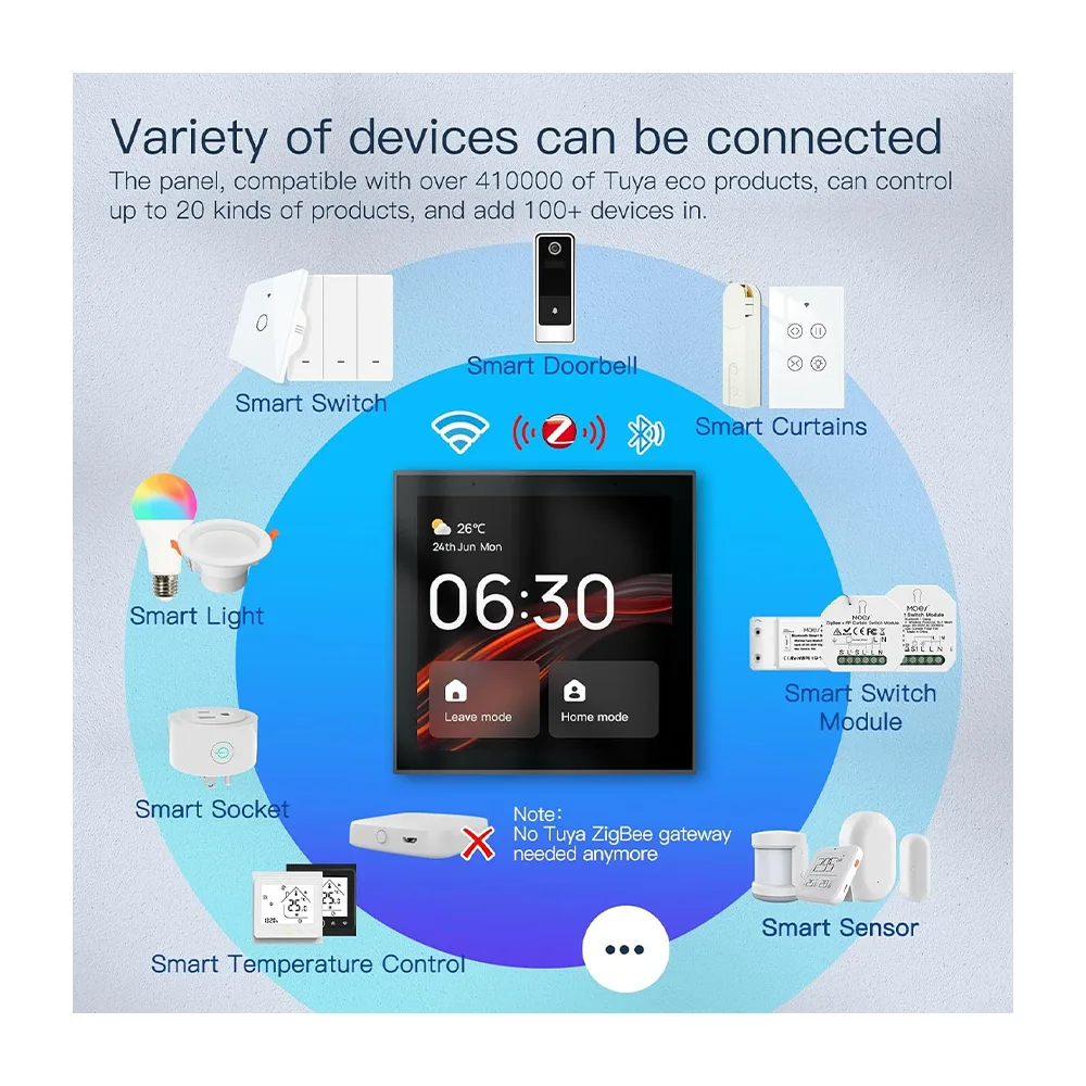 Zigbee 4 inches Wi-Fi+Zigbee Smart Control - Image 4