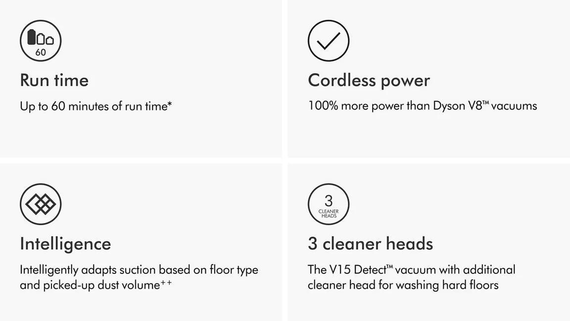 Dyson V15s Detect Submarine™ wet and dry vacuum cleaner - Image 8